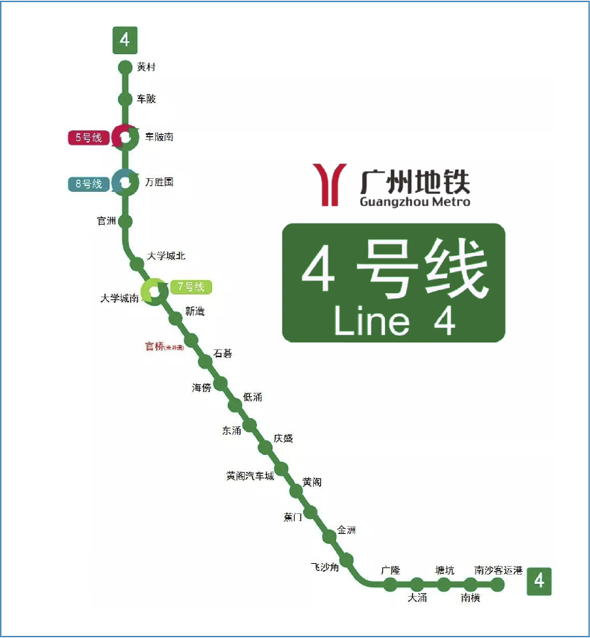 广州地铁4号线线路图